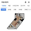 하안10단지 경로당 | [아파트임장] 광명 하안주공 10단지 임장후기