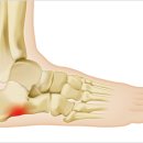 신통신경과의원 이미지