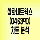 대박네트웍스 이미지
