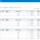 생활권22 이미지