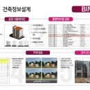 정은건축사사무소