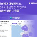 우리상업
