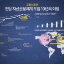 공단광장2(우측) 이미지