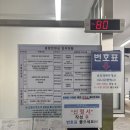 오산경찰서 종합민원실 | 수원영통경찰서 종합민원실에서 국제운전면허증 당일 발급 후기