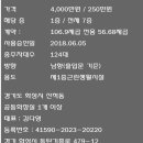동탄순환대로 이미지