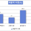 주식회사 리튬코리아 이미지