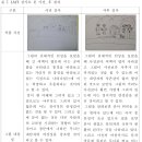 상담내용분석 - 미술치료에서의 개인별 분석 이미지