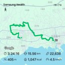 서귀포대신중학교 | 제주 올레길 17일차 | 7-1코스 하루에 걷기 (15.7km) 동선 정리, 고근산, 제주올레여행자센터, 437...