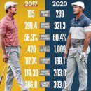 우리골프연습장 이미지