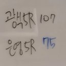 히트앤핏홍대