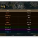 로스트아크 로아 익스트림 남요즈 신캐 등 라이브 방송 핵심 요약