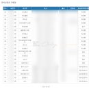 온누리 할인마트 이미지