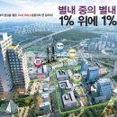 리치안공인중개사사무소 네이버블로그