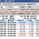 에스지테크널러지 이미지