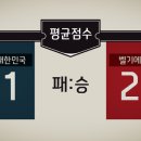 월드컵경기장 3가 2 이미지