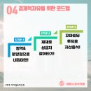 로즈(Rose) | [열정로즈의 금주 분양단지 총정리]두산위브더제니스 센트럴 원주,군산 경남아너스빌 디오션