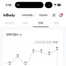 (주)런바디 네이버블로그