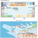 연평우체국 | '10월 섬여행 덕적도/소야도/대이작도/자월도 갯티길 이어걷기' 예약 신청