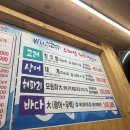 바다이야기 | 스끼다시 푸짐한 용이동 회 맛집 | 바다이야기 방문 후기