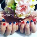 케아네일