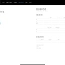 보고보고안경원 이미지