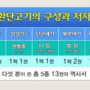 미몽