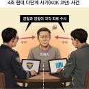 중수청-국수본-공수처 ‘사건 관할’ 혼선 우려 “수사권 정밀 설계를” 이미지