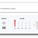 어진수산 - 군포시 산본천로179번길 14 | 어진수산