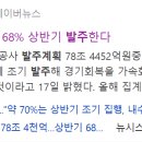 행정사사무소 더함 이미지