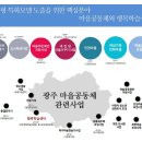 광주광역시평생교육진흥원 이미지