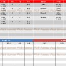 KVC 이미지