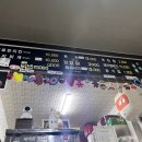 옛통이모 네이버블로그