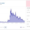 (주)고속에너지 이미지