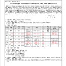 소로3-39 이미지