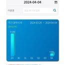 소바추 펜션 이미지