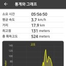 화원마을회관 이미지