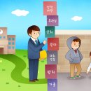 부산해운대구청소년상담복지센터 네이버블로그
