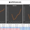 디마켓 이미지