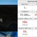 홍미라공인중개사사무소 이미지