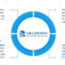 주식회사 가치채움 이미지