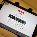 (주)강남제일 | 강남역PT 쥬비스다이어트가격 후기