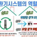 베스트샵여좌점