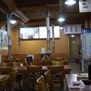 지방도 622호선 은행나무 | 수원 성균관대역 장어 맛집: 은행나무장어집에서 장어 먹은 후기