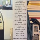 호랑족발