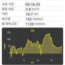 성내5교 이미지