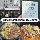 수원회관 | [수원] 해장국웨이팅맛집 인계동국밥 <유치회관> 내돈내산 솔직후기