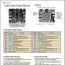 알리발 USB 케이블 테스터기 설명서 이미지