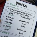 동천동황금회포차