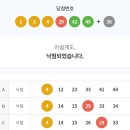 씨유 제주제일점 이미지