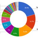 백학합기도 이미지